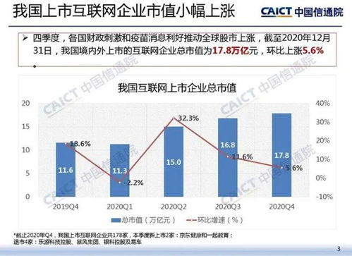 互聯(lián)網(wǎng)信息服務(wù)行業(yè)將迎重磅新規(guī) 一文解析五大看點(diǎn)