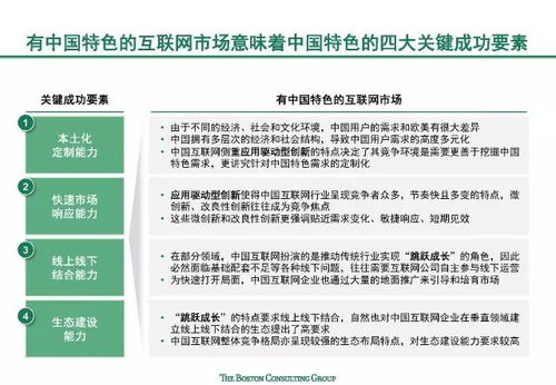 中美科技巨頭聯手 波士頓咨詢、阿里巴巴與滴滴推出《中國互聯網經濟白皮書》，深度解讀中國特色互聯網生態